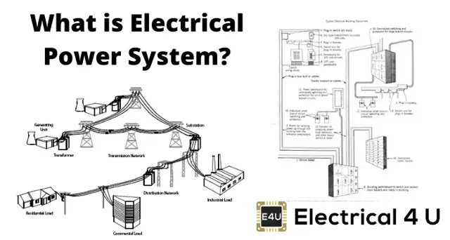 Electrical Power System: What is it? (Power System Basics)