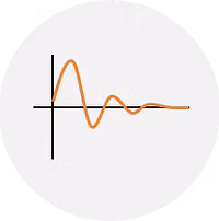 Simulation RMS/EMT Analysis